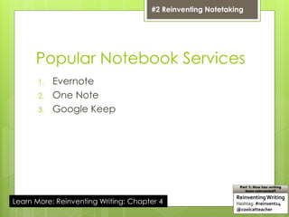 Popular Notebook Services
1. Evernote
2. One Note
3. Google Keep
Learn More: Reinventing Writing: Chapter 4
ReinventingWriting
Hashtag: #reinvent14
@coolcatteacher
Part 1: How has writing
been reinvented?
#2 Reinventing Notetaking
 