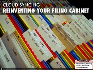 ReinventingWriting
Hashtag: #reinvent14
@coolcatteacher
Part 1: How has writing
been reinvented?
 