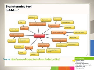 Brainstorming tool
bubbl.us/
Source: http://www.web2teachingtools.com/bubbl_us.html Top Teaching
• Teaching Helps
• Making Meaning
• Classroom Management
• Finding Cool Classroom Tools
• Building your PLN
• Staying positive
 