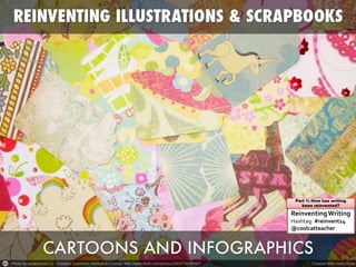 ReinventingWriting
Hashtag: #reinvent14
@coolcatteacher
Part 1: How has writing
been reinvented?
 