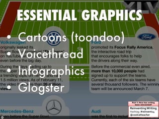 ReinventingWriting
Hashtag: #reinvent14
@coolcatteacher
Part 1: How has writing
been reinvented?
 