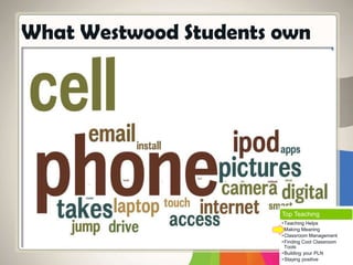 What Westwood Students own
Top Teaching
•Teaching Helps
•Making Meaning
•Classroom Management
•Finding Cool Classroom
Tools
•Building your PLN
•Staying positive
 