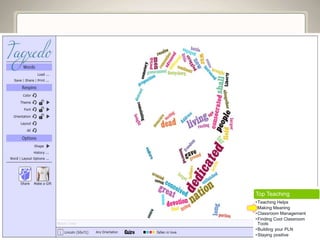 Top Teaching
•Teaching Helps
•Making Meaning
•Classroom Management
•Finding Cool Classroom
Tools
•Building your PLN
•Staying positive
 