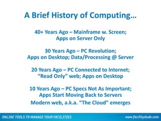 A Brief History of Computing…
40+ Years Ago – Mainframe w. Screen;
Apps on Server Only
30 Years Ago – PC Revolution;
Apps on Desktop; Data/Processing @ Server
20 Years Ago – PC Connected to Internet;
“Read Only” web; Apps on Desktop
10 Years Ago – PC Specs Not As Important;
Apps Start Moving Back to Servers
Modern web, a.k.a. “The Cloud” emerges
 