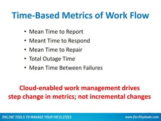 Time-Based Metrics of Work Flow
• Mean Time to Report
• Meant Time to Respond
• Mean Time to Repair
• Total Outage Time
• Mean Time Between Failures
Cloud-enabled work management drives
step change in metrics; not incremental changes
103
 