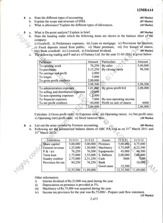 ,I
12MBA14
4 a. State the different types of accounting. (03 Marks)
b. Explain the scope and structure of IFRS. (07 Marks)
c. What is allowance? Explain the different types of allowances. (10 Marks)
.,,,,,:,. 5 a. What is Du-point analysis? Explain in brief. 105 Marks)
' ;,-.', b. State the heading under which the following items are shown in the balance thsel pfittle"
nv'company:
'",1;" i) Goodwill; ii) Preliminary expenses; iii) Loan on mortgage; iv) Provisions for;;tf,l3ation;
,,*'-',*rr) Fixed deposits raised from public; vi) Share premium; vii) For featr4rylef shares;
L.d*iD Bank overdraft; rx) Livestock; x) Unclaimed dividend. .
- tos Marks)'.flp-, lJanK Overdraft; lx) LlveStOCK; x, Unclarmeo olvloeno. :.-j '- (ut marKs
c. ffi4[**ingtradingandP
andalc ofFantacyLtd. fortheyear31-03-2q4:is*givenbelow:
Paffilar Amount Particulars , ,'i Amount
To opediitg stock
I O purcnases
To carriage'affirrofit
To wages
To sross orofit cr&dlrt
76,250
3,15,250
2,000
5,000
2,00,000
By sales ,6nir,i
By closiqg'ftqdbk
;, i'"
..-.
'ii,, 'rlirl
tu;i
5,00,000
98,500
s.98.s00 s.98.s00
To administration exper{ffi
To selling and distribution$funses
To non-operating expenses
*
,a,&
To financial expenses
To net profit creditors -; .
1,01,@p
J&oo0
{r-2;ooo
' 7,000
':84,000
By gross profit b/d
By non-operating income
Profit on sale of shares
2,00,000
6000
2,06,000 2.06.000
6a.
b.
iv) Net profit ratio;
(10 Marks)
(05 Marks)
March 2011 and
tri ti
.:-'..::.
3l't March 2Q1
*'"-lrl'o"'abilities 3U3nr 3l13lt2 Assets 3l..l3il. 3U3n2
$are capital
-General revenue
P&lalc
Term loan
Sundry creditor
Provision for tax
5,00,000
1,25,000
76,250
1,75,000
2,75,000
84,250
5,00,000
1,50,000
76,500
1,55,000
2,31,250
76,250
Premises
Machinery
Equipments
S. Debtors
Cash
Bank
Good cases
5,oo,o0o.
3,75,000
45,000
2,00,000
3000
12.500
4,75,000
,,,'4,22,500
12.35^500 11.89.000 12.3s.s00 r 1.89.000
Other information:
i) Interim dividend of Rs.25,000 was paid during the year.
ii) Depreciation on premises is provided at 5o/o.
iir) Machinery of Rs.75,000 was acquired during the year.
iv) Income tax provision for the year was Rs.75,000/-. Prepare cash flow statement.
(15 Marks)
2 of3
ffi
P&{Ero as on 31"
=. '',..
 