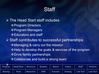 Program Head Start Structure Grantee Board Policy Staff Perform
Sharing Team Behaviors DRS Success Closing Link Text Link Text
Staff
 The Head Start staff includes
Program Directors
Program Managers
Educators and staff
 Staff contributes to successful partnerships
Managing & carry out the mission
Help to develop the goals & services of the program
Drive family partnerships
Collaborate and build a strong team

 