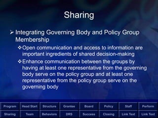 Program Head Start Structure Grantee Board Policy Staff Perform
Sharing Team Behaviors DRS Success Closing Link Text Link Text
Sharing
 Integrating Governing Body and Policy Group
Membership
Open communication and access to information are
important ingredients of shared decision-making
Enhance communication between the groups by
having at least one representative from the governing
body serve on the policy group and at least one
representative from the policy group serve on the
governing body
 
