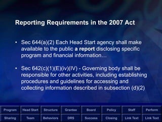 Program Head Start Structure Grantee Board Policy Staff Perform
Sharing Team Behaviors DRS Success Closing Link Text Link Text
Reporting Requirements in the 2007 Act
• Sec 644(a)(2) Each Head Start agency shall make
available to the public a report disclosing specific
program and financial information…
• Sec 642(c)(1)(E)(iv)(IV) - Governing body shall be
responsible for other activities, including establishing
procedures and guidelines for accessing and
collecting information described in subsection (d)(2)
 