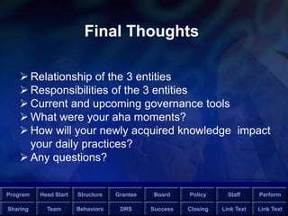 Program Head Start Structure Grantee Board Policy Staff Perform
Sharing Team Behaviors DRS Success Closing Link Text Link Text
Final Thoughts
 Relationship of the 3 entities
 Responsibilities of the 3 entities
 Current and upcoming governance tools
 What were your aha moments?
 How will your newly acquired knowledge impact
your daily practices?
 Any questions?
 