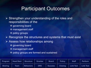 Program Head Start Structure Grantee Board Policy Staff Perform
Sharing Team Behaviors DRS Success Closing Link Text Link Text
Participant Outcomes
 Strengthen your understanding of the roles and
responsibilities of the
 governing board
 management staff
 policy groups
 Recognize the structures and systems that must exist
 Assess how relationships among
 governing board
 management staff
 policy groups are formed and sustained
 