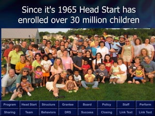 Program Head Start Structure Grantee Board Policy Staff Perform
Sharing Team Behaviors DRS Success Closing Link Text Link Text
 