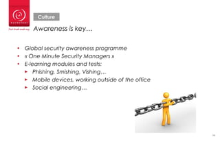 14
Awareness is key…
• Global security awareness programme
• « One Minute Security Managers »
• E-learning modules and tests:
► Phishing, Smishing, Vishing…
► Mobile devices, working outside of the office
► Social engineering…
Culture
14
 