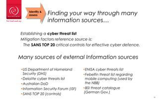 Finding your way through many
information sources…
Establishing a cyber threat list
Mitigation factors reference source is:
The SANS TOP 20 critical controls for effective cyber defence.
Many sources of external Information sources
•US Department of Homeland
Security (DHS)
•Deloitte cyber threats list
•Australian DoD
•Information Security Forum (ISF)
•SANS TOP 20 (controls)
•ENISA cyber threats list
•Febelfin threat list regarding
mobile computing (used by
the NBB)
•BSI threat catalogue
(German Gov.)
Identify &
assess
16
 
