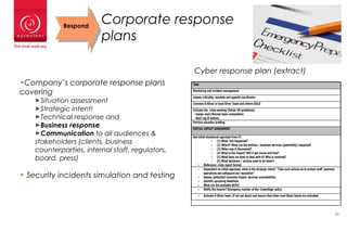 23
Corporate response
plans
•Company’s corporate response plans
covering
►Situation assessment
►Strategic intent!
►Technical response and
►Business response
►Communication to all audiences &
stakeholders (clients, business
counterparties, internal staff, regulators,
board, press)
• Security incidents simulation and testing
Respond
Task
Monitoring and incident management
Assess criticality, escalate and appoint coordinator
Convene X-Silver or local Silver Team and inform GOLD
Activate the crisis meeting (follow CM guidelines)
- Assign chair/Review team composition.
- Start log of actions.
Perform situation briefing
INITIAL IMPACT ASSESSMENT
Get initial situational appraisal from IT:
• (1) What has happened?
• (2) Where? What are the entities / business services (potentially) impacted?
• (3) When was it discovered?
• (4) What is the impact? Will it get worse and how?
• (5) What have we done to deal with it? Who is involved?
• (6) What decisions / actions need to be taken?
• Reference: crisis report format
• Dependent on initial appraisal, what is the strategic intent: “Take such actions as to protect staff, business
operations and safeguard our reputation”
• Assess (potential) business impact: services unavailability,
• Identify upcoming deadlines
• What are the available BCPs?
• Notify the insurer? Emergency number of the ‘CyberEdge’ policy
• Activate X-Silver team (if not yet done) and ensure that other local Silver teams are activated
Cyber response plan (extract)
 