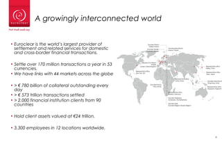 88
A growingly interconnected world
• Euroclear is the world’s largest provider of
settlement and related services for domestic
and cross-border financial transactions.
• Settle over 170 million transactions a year in 53
currencies.
• We have links with 44 markets across the globe
• > € 780 billion of collateral outstanding every
day
• > € 573 trillion transactions settled
• > 2,000 financial institution clients from 90
countries
• Hold client assets valued at €24 trillion.
• 3,300 employees in 12 locations worldwide.
 
