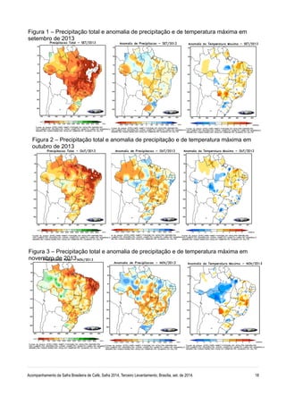 Acompanhamento da Safra Brasileira de Café, Safra 2014, Terceiro Levantamento, Brasília, set. de 2014. 18
Figura 3 – Precipitação total e anomalia de precipitação e de temperatura máxima em
novembro de 2013
Figura 1 – Precipitação total e anomalia de precipitação e de temperatura máxima em
setembro de 2013
Figura 2 – Precipitação total e anomalia de precipitação e de temperatura máxima em
outubro de 2013
 