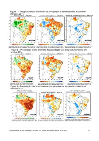 Acompanhamento da Safra Brasileira de Café, Safra 2014, Terceiro Levantamento, Brasília, set. de 2014. 20
Figura 7 – Precipitação total e anomalia de precipitação e de temperatura máxima em
março de 2014
Figura 9 – Precipitação total e anomalia de precipitação e de temperatura máxima em
maio de 2014
Figura 8 – Precipitação total e anomalia de precipitação e de temperatura máxima em
abril de 2014
 