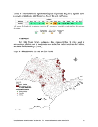* (R)=repouso; (F)=floração; (CH=formação dos chumbinhos; (EF)=expansão dos frutos; (GF)=granação dos frutos; (M)=maturação;
(C)=colheita.
São Paulo
Em São Paulo foram realizados dois mapeamentos. O mais atual é
apresentado abaixo com a localização das estações meteorológicas do Instituto
Nacional de Meteorologia (Inmet).
Mapa 4 – Mapeamento do café em São Paulo
Acompanhamento da Safra Brasileira de Café, Safra 2014, Terceiro Levantamento, Brasília, set. de 2014. 28
Tabela 4 – Monitoramento agrometeorológico no período de julho a agosto, com
possíveis impactos de acordo com as fases* do café no Paraná
 