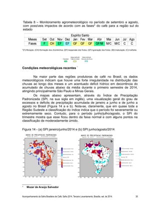 *(F)=floração; (CH)=formação dos chumbinhos; (EF)=expansão dos frutos; (GF)=granação dos frutos; (M)=maturação; (C)=colheita.
Condições meteorológicas recentes ¹
Na maior parte das regiões produtoras de café no Brasil, os dados
meteorológicos indicam que houve uma forte irregularidade na distribuição das
chuvas ao longo dos meses e um acentuado deficit hídrico em decorrência do
acumulado de chuvas abaixo da média durante o primeiro semestre de 2014,
atingindo principalmente São Paulo e Minas Gerais.
Os mapas abaixo apresentam, através do Índice de Precipitação
Padronizada (SPI, na sua sigla em inglês), uma visualização geral do grau de
excessos e deficits de precipitação acumulada de janeiro a junho e de junho a
agosto no Brasil (Figura 14 a e b). Nota-se, claramente, que em quase toda a
Região Sudeste a classificação do índice indica que o período foi severamente ou
extremamente seco. Contudo, para o período junho/julho/agosto, o SPI do
trimestre mostra que esse ficou dentro da faixa normal e com alguns pontos na
classificação de moderadamente úmido.
Figura 14 - (a) SPI janeiro/junho/2014 e (b) SPI junho/agosto/2014
¹ Mozar de Araújo Salvador
Acompanhamento da Safra Brasileira de Café, Safra 2014, Terceiro Levantamento, Brasília, set. de 2014. 35
Tabela 8 – Monitoramento agrometeorológico no período de setembro a agosto,
com possíveis impactos de acordo com as fases* do café para a região sul do
estado
a b
 
