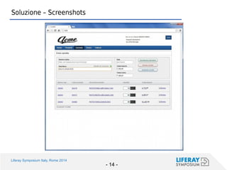 Liferay Symposium Italy, Rome 2014 
- 14 - 
Soluzione – Screenshots  