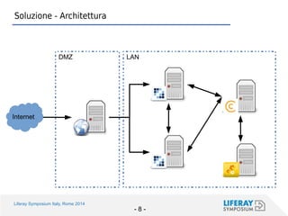 Liferay Symposium Italy, Rome 2014 
- 8 - 
DMZ LAN 
Soluzione - Architettura 
Internet 
 