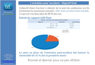 L’entretien post 'accident : Objectif final:

Fleet Solutions
en Eco-Sécurité®

L’objectif étant d’arriver à obtenir de la part du conducteur en fin
d’entretien la conclusion suivante : OUI, mon accident était évitable.
Ce qui est vrai dans plus de 80 % des cas.
Extrait du rapport LVR Fleet

Siège social
ZA Les Peupleraies
2 rue de la Levée
Bagneux
49400 SAUMUR
contact.lvrfleet@lavieroutiere.com

www.lavieroutiere.com
Tél: 02 41 59 00 00

La mise en place de l’entretien post’accident fait baisser la
sinistralité de 35 % dès la première année

Écouter et épauler pour ne pas réitérer.

 