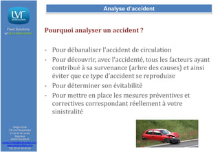 Analyse d’accident

Fleet Solutions
en Eco-Sécurité®

Pourquoi analyser un accident ?

- Pour débanaliser l’accident de circulation
- Pour découvrir, avec l’accidenté, tous les facteurs ayant
contribué à sa survenance (arbre des causes) et ainsi
éviter que ce type d’accident se reproduise
- Pour déterminer son évitabilité
- Pour mettre en place les mesures préventives et
correctives correspondant réellement à votre
sinistralité
Siège social
ZA Les Peupleraies
2 rue de la Levée
Bagneux
49400 SAUMUR
contact.lvrfleet@lavieroutiere.com

www.lavieroutiere.com
Tél: 02 41 59 00 00

 