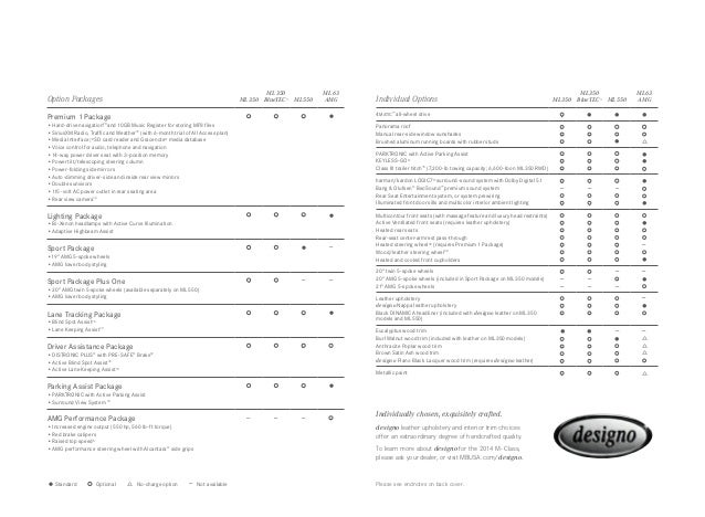 mercedes a service checklist mercedes a service checklist