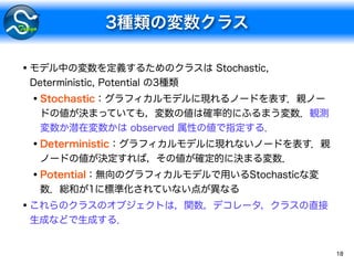 18
•
•
•
•
•