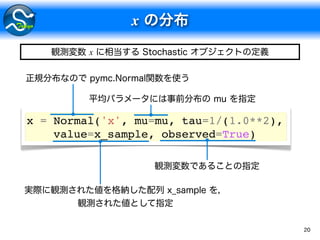 x
20
x = Normal('x', mu=mu, tau=1/(1.0**2),
value=x_sample, observed=True)
x
