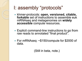 I: assembly “protocols”
 khmer-protocols: open, versioned, citable,
forkable set of instructions to assemble euk
mRNAseq and metagenomes on widely
accessible compute resources.
 Explicit command-line instructions to go from
raw reads to annotated “final product”.
 For mRNAseq: ~$150/compute for $2000 of
data.
(Still in beta, note.)
 