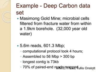 Example - Deep Carbon data
set
 Masimong Gold Mine; microbial cells
filtered from fracture water from within
a 1.9km borehole. (32,000 year old
water)
 5.6m reads, 601.3 Mbp;
◦ computational protocol took 4 hours;
◦ Assembled to 56 Mbp > 300 bp
◦ longest contig is 73kb
◦ 70% of paired-end reads mapped.
20
w/M.C.Y. Lau, Tullis Onstott
 