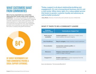 10 
Chapter 2: Modernizing Support Across All Channels 
WHAT CUSTOMERS WANT FROM COMMUNITIES 
63% of survey respondents say communities differentiate their brands using a social customer experience. The community provides the platform for peer-to-peer conversation and engagement, facilitating customer responses to each other’s questions. That social experience is in high demand for companies, as it saves time and resources and, most importantly, provides more trustwothy user-generated content than what a company will publish themselves. 
Customer- Experience Driver 
Community as a Support Tool 
Multi-channel 
availability 
Content optimized for discovery in mobile, social, brand website, and search engines 
User-friendliness 
Easy to navigate, simple interface, search-optimized 
Personalization 
Incorporates customer profile and 
behavioral context 
Relevance 
Displays content that is relevant to customer needs or stage of lifecycle 
Engagement 
Enables customers to receive responses from the brand or other customers 
“Today, support is all about relationship-building and engagement. It’s not a transactional business and it’s not a cost center. When done right, it’s a value-added service that leads to greater customer loyalty and advocacy as well as better products.” 
—Amy Muller, Director of Community and Customer Success at Automatic 
OF SURVEY RESPONDENTS SAY 
THEIR COMMUNITIES PROVIDE A 
SOCIAL SUPPORT EXPERIENCE. 
84 
% 
WHAT IT TAKES TO BE A COMMUNITY LEADER 
Source: Get Satisfaction, “The Community Effect (Part I)”  