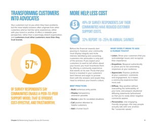 11 
Chapter 2: Modernizing Support Across All Channels 
TRANSFORMING CUSTOMERS INTO ADVOCATES 
Your customers turn to you when they have problems, but the most helpful answers often originate from other customers who’ve had the same experiences, either with your brand or another. It offers a relatable peer perspective, rather than a seemingly distant organization, and customers trust other customers more than they 
trust brands. 
MORE HELP, LESS COST 
49% OF SURVEY RESPONDENTS SAY THEIR 
COMMUNITIES HAVE REDUCED CUSTOMER 
SUPPORT COSTS. 
32% REPORT 10–25% IN ANNUAL SAVINGS 
Before the financial rewards start pouring in, however, your community must display integrity and incite interest. Identifying and converting customers into advocates is only part of the process. If you expect your customers to want to tell others about your brand, you must incentivize them by offering a community experience that stands on its own. Prove that your brand is invested in your customers’ best interest and eager to provide them with the answers and assets they need to embrace your brand’s culture. 
BEST PRACTICES: 
• Build numerous entry points 
• Display transparency 
whenever possible 
• Devise a plan for escalated situations 
• Call positive attention to 
helpful customers 
• Add a human touch 
WHAT DOES IT MEAN TO ADD 
A HUMAN TOUCH? 
• Listen. Show your customers that you acknowledge issues and recognize their importance. 
• Empathize. Respond authentically 
to prove you’re not automating responses at your audience. 
• Appreciate. Express gratitude 
at your customers’ comments 
and engagement, as it makes 
a community experience feel 
more real. 
• Diffuse. Stay positive without overselling the believability of your tone, and prepare situational diffusing statements beforehand so that you’re ready when negative comments appear. 
• Personalize. Use engaging, 
friendly language—the way people actually talk with one another. 
No “corporate speak.” 
OF SURVEY RESPONDENTS SAY COMMUNITIES ENABLE A PEER-TO-PEER SUPPORT MODEL THAT IS EFFICIENT, 
COST-EFFECTIVE, AND TRUSTWORTHY. 
57 
%  