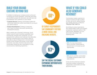 13 
Chapter 3: The Marketing Advantage You Need (But Don’t Have) 
BUILD YOUR BRAND 
CULTURE BEYOND SEO 
In addition to making your company easier to find and increasing your brand reputation, community also helps you transform people into advocates who will reach out to prospective new customers on your behalf. 
• Customer Service: Hosting conversations within the community makes the content searchable for as long as you want to keep it. 
• Product Development: Creating a community 
that is open to product discussion benefits your 
development process. 
When utilized with a branded community, social 
media’s word-of-mouth marketing capabilities have dramatically changed how companies can turn 
prospects into customers and customers into advocates. Although marketing plans have always relied on advocates to play an integral role in recommending 
brands to their families and friends, social media interaction now adds a feverish new avenue for conversation along the way, culminating in a fully 
social business marketing experience. 
WHAT IF YOU COULD ALSO GENERATE REVENUE? 
Communities enable customers to research brands and talk to others 
on their own terms, without feeling 
any outside pressure or influence. They don’t feel “sold” to. 
According to survey respondents, 
this method better invites and engages prospective customers earlier in the sales process. Marketers can turn 
this to their advantage in the 
following ways: 
• 54% of survey respondents plan to use their communities to prevent churn or increase up-sell opportunities. 
• 50% plan to use their communities 
to engage prospects earlier in the sales process. 
In the end, the enhanced customer interaction enables companies to expand their communities and help generate revenue. 
OF SURVEY RESPONDENTS SAY COMMUNITY FOSTERS 
A MORE SOCIAL AND ENGAGING WEBSITE. 
SAY THE SOCIAL CUSTOMER EXPERIENCE DIFFERENTIATES 
THEIR BRANDS. 
68 
% 
63 
%  