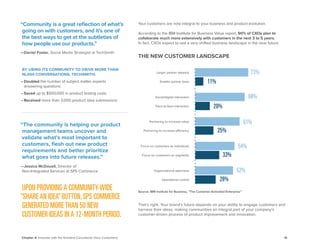 16 
Your customers are now integral to your business and product evolution. 
According to the IBM Institute for Business Value report, 90% of CXOs plan to collaborate much more extensively with customers in the next 3 to 5 years. 
In fact, CXOs expect to see a very shifted business landscape in the near future. 
Chapter 4: Innovate with the Greatest Consultants (Your Customers) 
“The community is helping our product management teams uncover and validate what’s most important to customers, flesh out new product requirements and better prioritize 
what goes into future releases.” 
—Jessica McDouall, Director of 
Non-Integrated Services at SPS Commerce 
UPON PROVIDING A COMMUNITY-WIDE “SHARE AN IDEA” BUTTON, SPS COMMERCE GENERATED MORE THAN 50 NEW CUSTOMER IDEAS IN A 12-MONTH PERIOD. 
That’s right. Your brand’s future depends on your ability to engage customers and harness their ideas, making communities an integral part of your company’s 
customer-driven process of product improvement and innovation. 
Source: IBM Institute for Business, “The Customer-Activated Enterprise” 
Smaller partner base 
Larger partner network 
73% 
11% 
Face-to-face interaction 
Social/digital interaction 
68% 
20% 
Partnering to increase efficiency 
Partnering to increase value 
61% 
25% 
Focus on customers as segments 
Focus on customers as individuals 
54% 
33% 
Operational control 
Organizational openness 
52% 
28% 
THE NEW CUSTOMER LANDSCAPE 
“Community is a great reflection of what’s going on with customers, and it’s one of 
the best ways to get at the subtleties of 
how people use our products.” 
—Daniel Foster, Social Media Strategist at TechSmith 
BY USING ITS COMMUNITY TO DRIVE MORE THAN 16,000 CONVERSATIONS, TECHSMITH: 
• Doubled the number of subject matter experts 
answering questions 
• Saved up to $500,000 in product testing costs 
• Received more than 3,000 product idea submissions  
