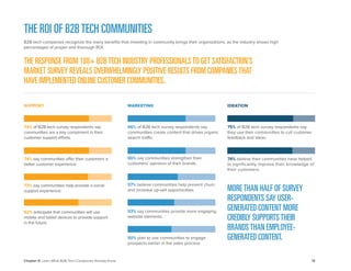 18 
Chapter 5: Learn What B2B Tech Companies Already Know 
THE ROI OF B2B TECH COMMUNITIES 
B2B tech companies recognize the many benefits that investing in community brings their organizations, as the industry shows high percentages of proper and thorough ROI. 
THE RESPONSE FROM 100+ B2B TECH INDUSTRY PROFESSIONALS TO GET SATISFACTION’S 
MARKET SURVEY REVEALS OVERWHELMINGLY POSITIVE RESULTS FROM COMPANIES THAT 
HAVE IMPLEMENTED ONLINE CUSTOMER COMMUNITIES. 
MORE THAN HALF OF SURVEY RESPONDENTS SAY USER- GENERATED CONTENT MORE CREDIBLY SUPPORTS THEIR BRANDS THAN EMPLOYEE- GENERATED CONTENT. 
MARKETING 
66% of B2B tech survey respondents say communities create content that drives organic search traffic. 
66% say communities strengthen their customers’ opinions of their brands. 
57% believe communities help prevent churn and increase up-sell opportunities. 
53% say communities provide more engaging website elements. 
50% plan to use communities to engage prospects earlier in the sales process. 
SUPPORT 
74% of B2B tech survey respondents say communities are a key component in their customer support efforts. 
74% say communities offer their customers a better customer experience. 
73% say communities help provide a social support experience. 
62% anticipate that communities will use 
mobile and tablet devices to provide support 
in the future. 
IDEATION 
75% of B2B tech survey respondents say they use their communities to cull customer feedback and ideas. 
74% believe their communities have helped to significantly improve their knowledge of their customers.  