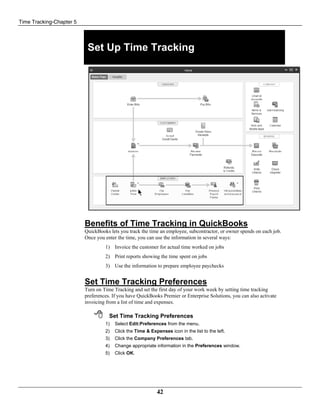 Time Tracking-Chapter 5
42
Set Up Time Tracking
Benefits of Time Tracking in QuickBooks
QuickBooks lets you track the time an employee, subcontractor, or owner spends on each job.
Once you enter the time, you can use the information in several ways:
1) Invoice the customer for actual time worked on jobs
2) Print reports showing the time spent on jobs
3) Use the information to prepare employee paychecks
Set Time Tracking Preferences
Turn on Time Tracking and set the first day of your work week by setting time tracking
preferences. If you have QuickBooks Premier or Enterprise Solutions, you can also activate
invoicing from a list of time and expenses.
 Set Time Tracking Preferences
1) Select Edit:Preferences from the menu.
2) Click the Time & Expenses icon in the list to the left.
3) Click the Company Preferences tab.
4) Change appropriate information in the Preferences window.
5) Click OK.
 