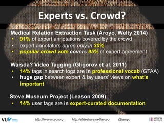 Experts 
vs. 
Crowd? 
Medical Relation Extraction Task (Aroyo, Welty 2014) 
• 91% of expert annotations covered by the crowd 
• expert annotators agree only in 30% 
• popular crowd vote covers 95% of expert agreement 
Waisda? Video Tagging (Gligorov et al. 2011) 
• 14% tags in search logs are in professional vocab (GTAA) 
• huge gap between expert & lay users’ views on what’s 
important 
Steve.Museum Project (Leason 2009) 
• 14% user tags are in expert-curated documentation 
under30ceo.com 
http://lora-aroyo.org http://slideshare.net/laroyo @laroyo 
 
