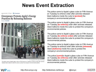 News Event Extraction 
The police came to Apple’s glass cube on Fifth Avenue 
on Tuesday to enforce order after activists released 
black balloons inside the cube to [protest] the 
company’s environmental policies. 
The police came to Apple’s glass cube on Fifth Avenue 
on Tuesday [to enforce] order after activists released 
black balloons inside the cube to protest the company’s 
environmental policies. 
The police came to Apple’s glass cube on Fifth Avenue 
on Tuesday [to enforce order] after activists released 
black balloons inside the cube to protest the company’s 
environmental policies. 
The police came to Apple’s glass cube on Fifth Avenue 
on Tuesday to enforce order after activists [released] 
black [balloons] inside the cube to protest the 
company’s environmental policies. 
The police [came]to Apple’s glass cube on Fifth Avenue 
on Tuesday [to enforce] order after activists released 
black balloons inside the cube to protest the company’s 
environmental policies. 
http://lora-aroyo.org http://slideshare.net/laroyo @laroyo 
 