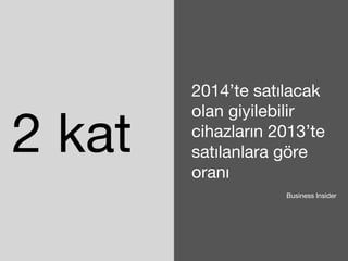 2 kat 
2014’te satılacak 
olan giyilebilir 
cihazların 2013’te 
satılanlara göre 
oranı 
Business Insider 
 