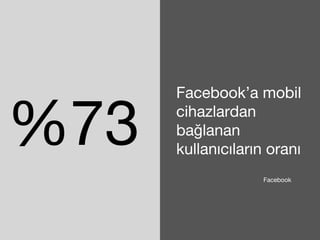 %73 Facebook’a mobil 
cihazlardan 
bağlanan 
kullanıcıların oranı 
Facebook 
 