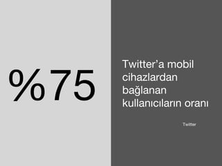 %75 Twitter’a mobil 
cihazlardan 
bağlanan 
kullanıcıların oranı 
Twitter 
 