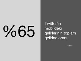 %65 Twitter’ın 
mobildeki 
gelirlerinin toplam 
gelirine oranı 
Twitter 
 