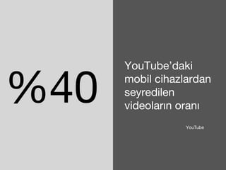 %40 YouTube’daki 
mobil cihazlardan 
seyredilen 
videoların oranı 
YouTube 
 