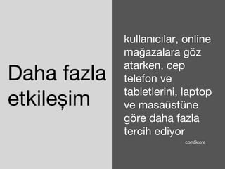 Daha fazla 
etkileşim 
kullanıcılar, online 
mağazalara göz 
atarken, cep 
telefon ve 
tabletlerini, laptop 
ve masaüstüne 
göre daha fazla 
tercih ediyor 
comScore 
 