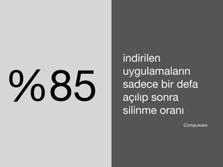 %85 
indirilen 
uygulamaların 
sadece bir defa 
açılıp sonra 
silinme oranı 
Compuware 
 