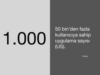 1.000 50 bin’den fazla 
kullanıcıya sahip 
uygulama sayısı 
(US). 
Onavo 
 