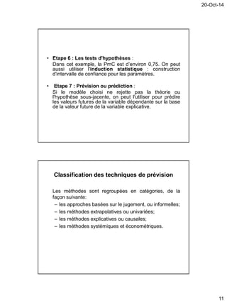 20-Oct-14
11
• Etape 6 : Les tests d'hypothèses :
Dans cet exemple, la PmC est d’environ 0,75. On peut
aussi utiliser l'induction statistique : construction
d'intervalle de confiance pour les paramètres.
• Etape 7 : Prévision ou prédiction :
Si le modèle choisi ne rejette pas la théorie ou
l'hypothèse sous-jacente, on peut l'utiliser pour prédire
les valeurs futures de la variable dépendante sur la base
de la valeur future de la variable explicative.
Classification des techniques de prévision
Les méthodes sont regroupées en catégories, de la
façon suivante:
– les approches basées sur le jugement, ou informelles;
– les méthodes extrapolatives ou univariées;
– les méthodes explicatives ou causales;
– les méthodes systémiques et économétriques.
 